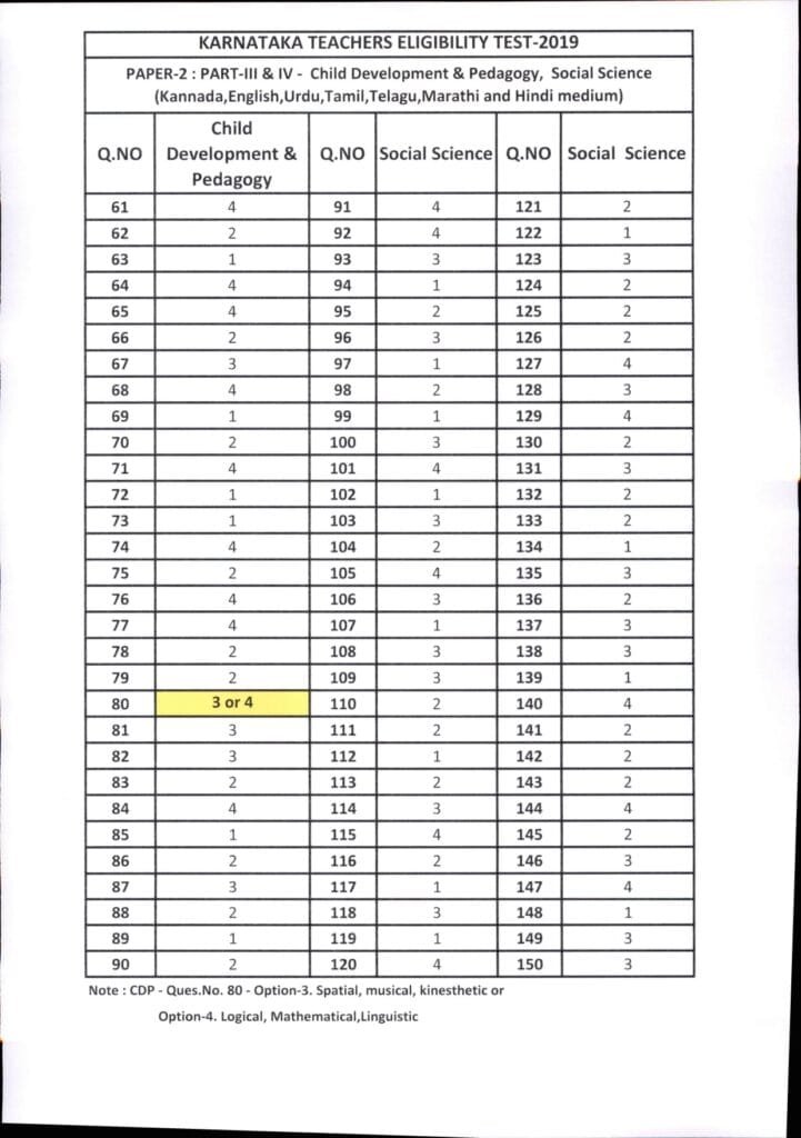 Paper 3_page-0001-min