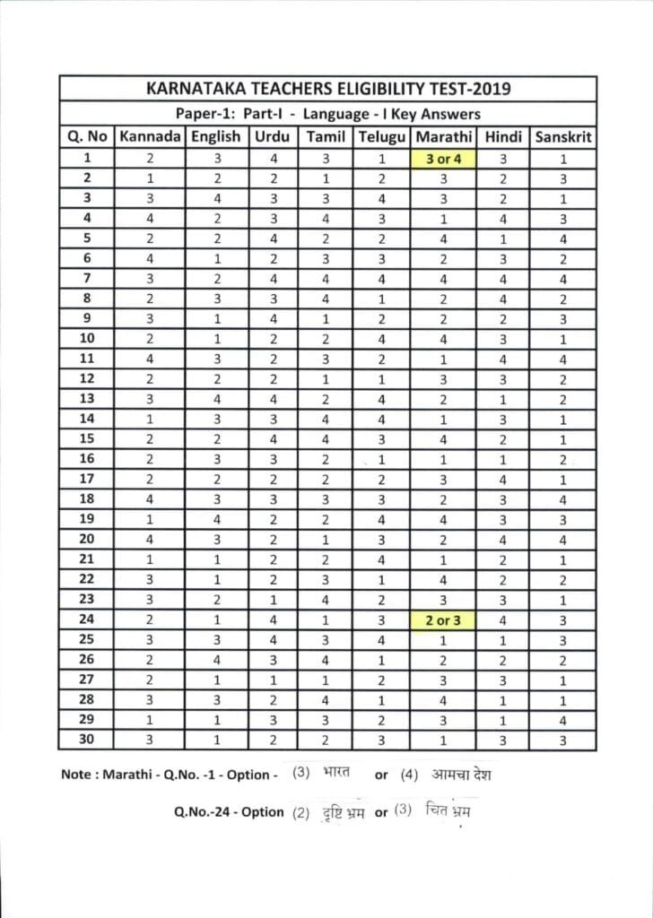 paper 1_page-0002-min