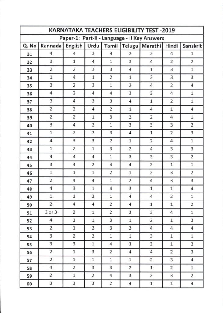 paper 1_page-0003-min