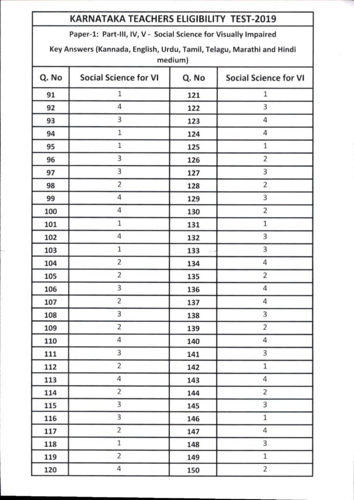 paper 1_page-0005-min