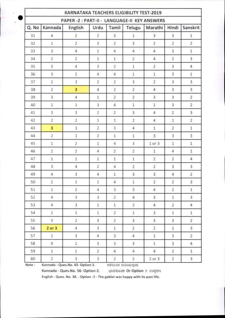 paper 2_page-0003-min
