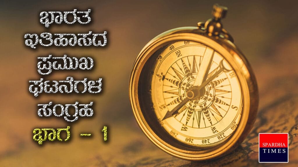 History-Dates