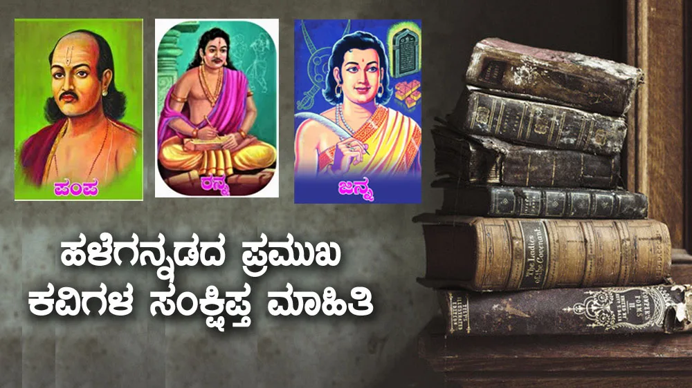 Kannada--01 | GK KANNADA Kannada--01