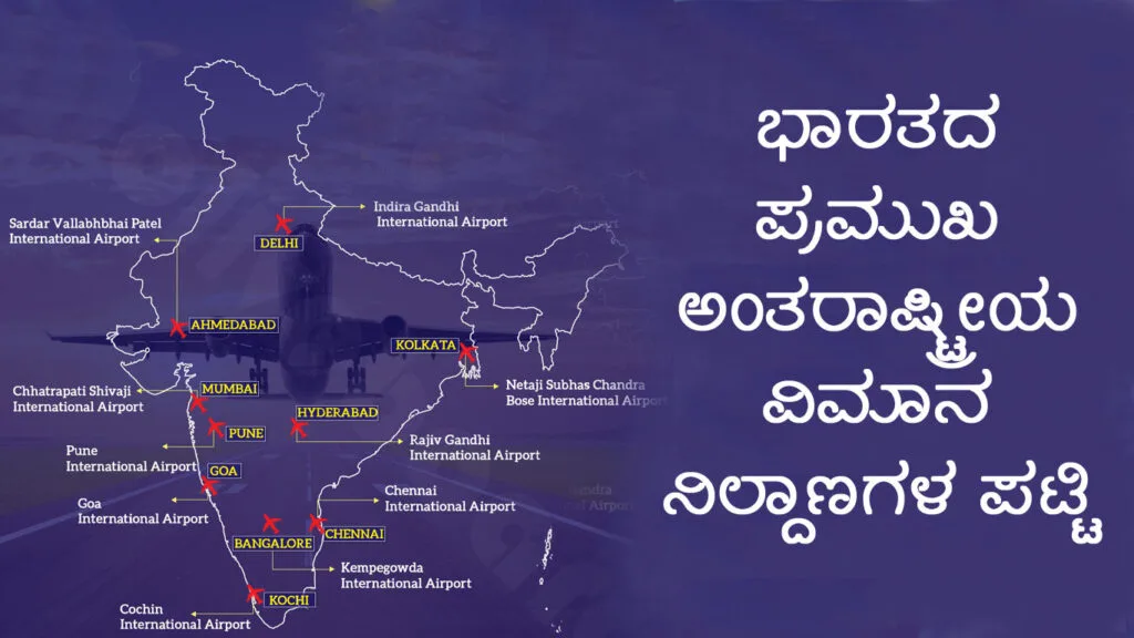 Airport | GK KANNADA Airport
