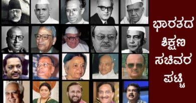 Education-Ministers-of-Indi