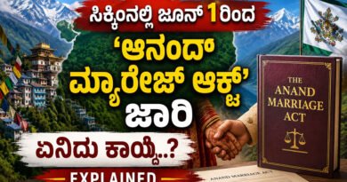 Anand-Marriage-Act