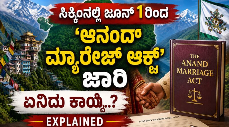 Anand-Marriage-Act | GK KANNADA Anand-Marriage-Act