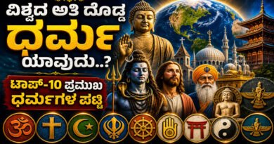 Biggest-Religion-in-the-Wor