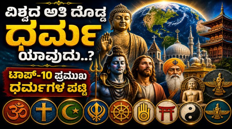 Biggest-Religion-in-the-Wor