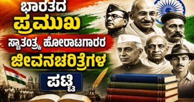 Biographies-on-India-Free