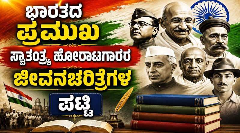 Biographies on India's Freedom Fighters