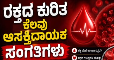 Blood | GK KANNADA Blood
