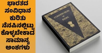 Constitution of India Notes