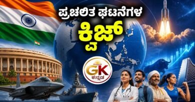Current Affairs Quiz GK Kannada
