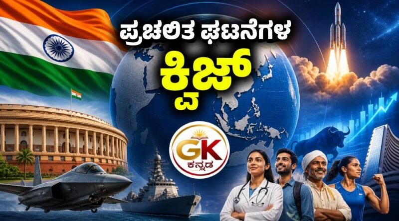Current Affairs Quiz
