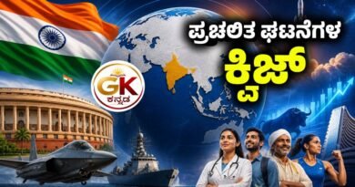 Current Affairs Quiz GK Kannada