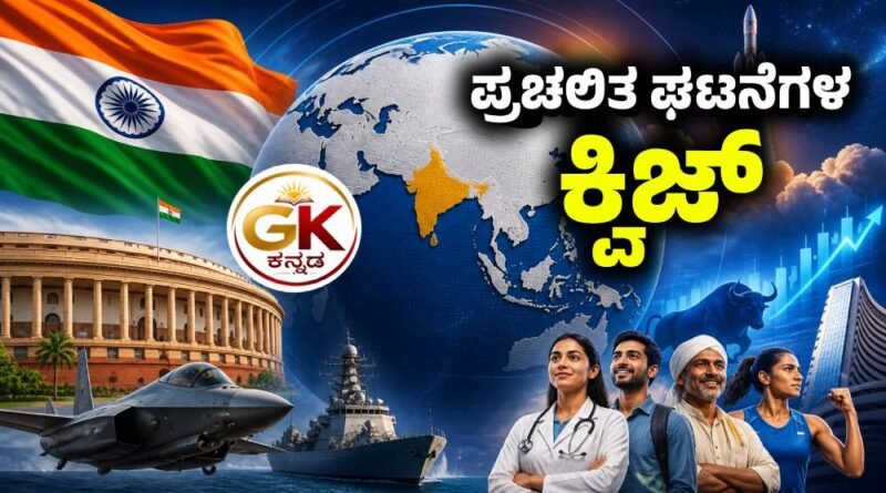 Current Affairs Quiz GK Kannada