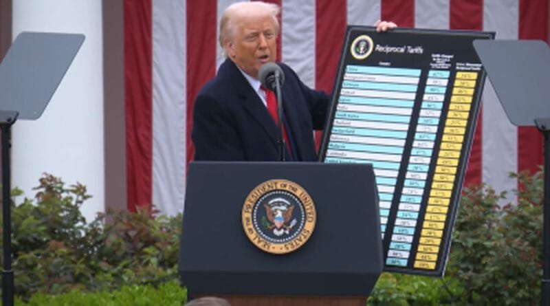 Donald-Trump-Tariffs