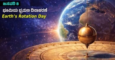 Earths-Rotation-Day