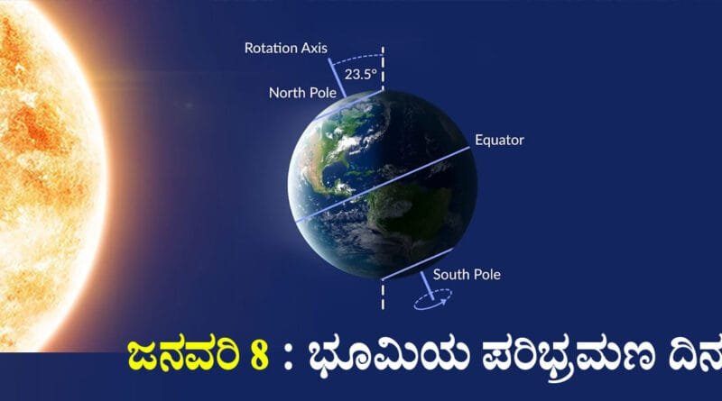 Earth’s Rotation Day