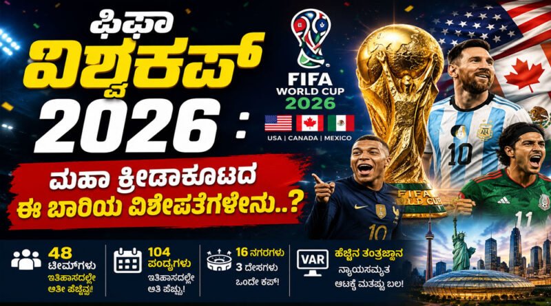 FIFA-World-Cup-2026