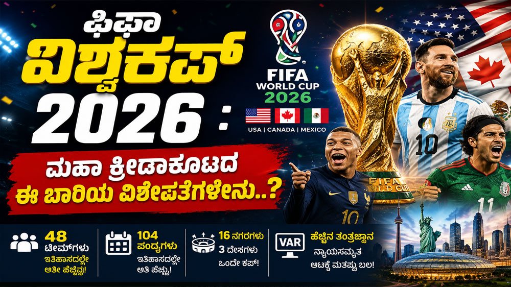 FIFA-World-Cup-2026 | GK KANNADA FIFA-World-Cup-2026