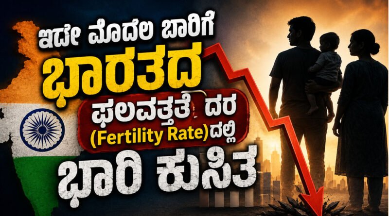 Fertility-Rate