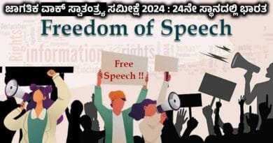 Free-Speech-Index