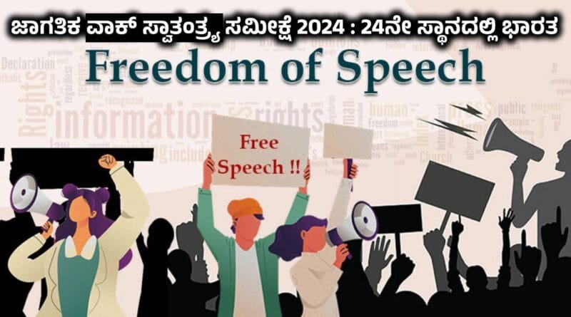 Free-Speech-Index