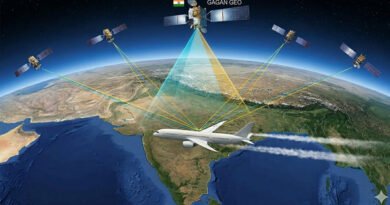 GAGAN-satellite-based-landi
