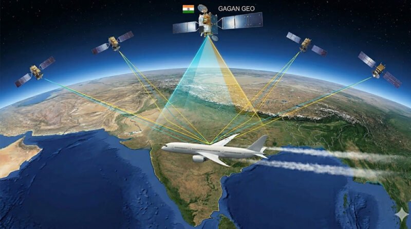 GAGAN satellite-based landing system