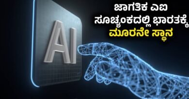 Global AI Index