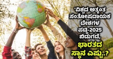 Happiest Countries list