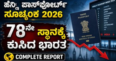 Henley-Passport-Index-2026