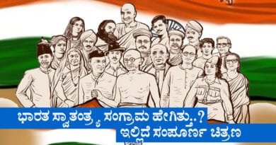 Indian-independence-movemen