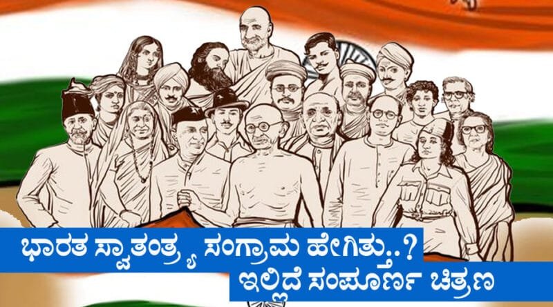 Indian-independence-movemen