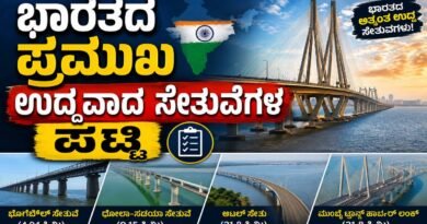 Indias longest sea bridge