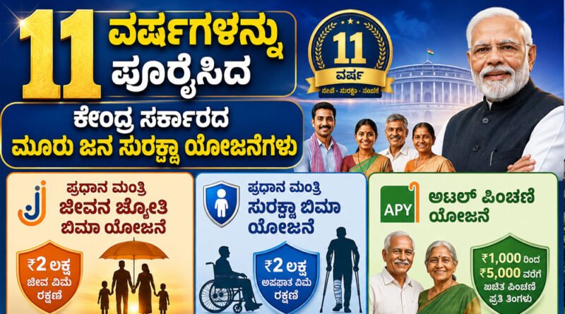 Jan-Suraksha-Schemes