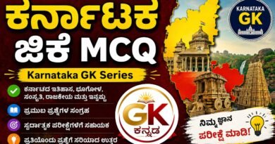 Karnataka GK MCQ Series