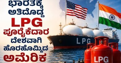 LPG Supplier Country