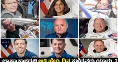 Longest Time in Space