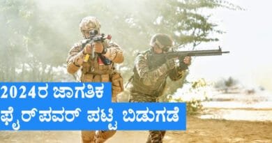 Military-Strength-Ranking