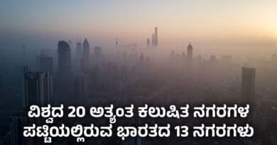 Most-Polluted-Cities-In-Wor