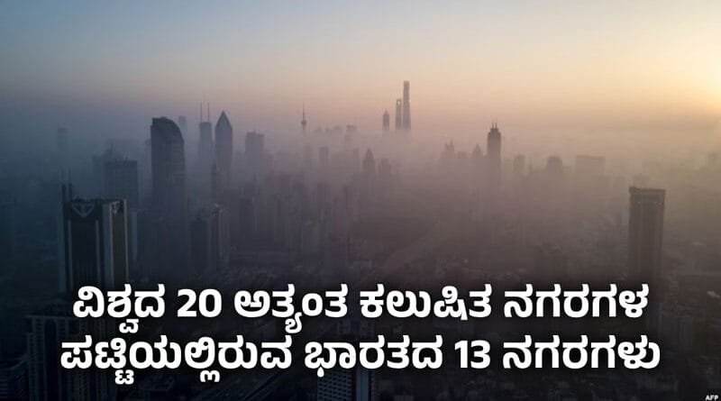 Most Polluted Cities
