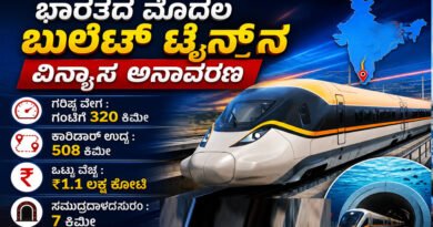 Mumbai-Ahmedabad-bullet-tra