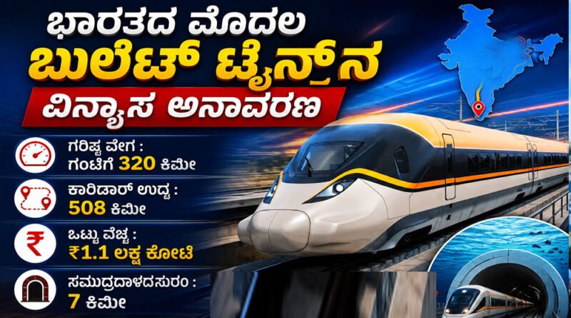 Mumbai-Ahmedabad Bullet Train