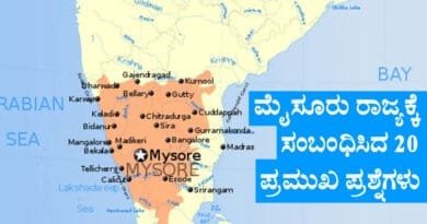 Mysuru-Kingdom