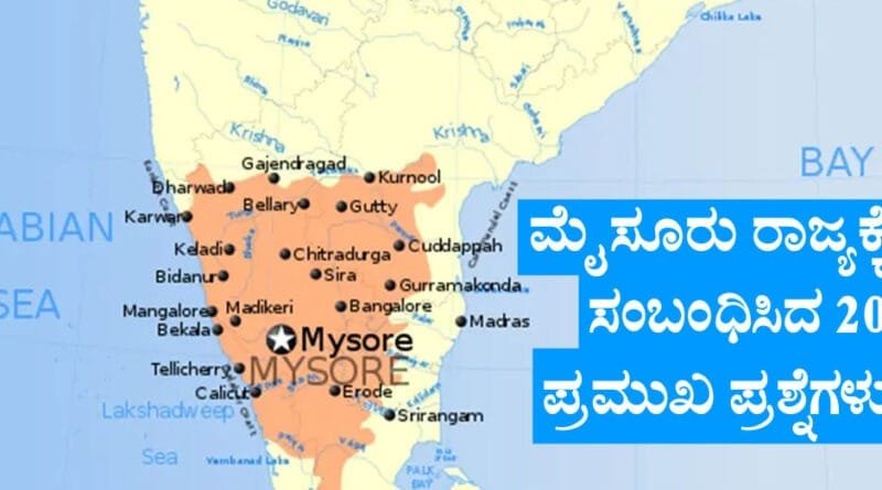 Mysuru-Kingdom