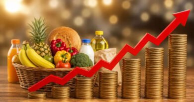 Retail-Inflation