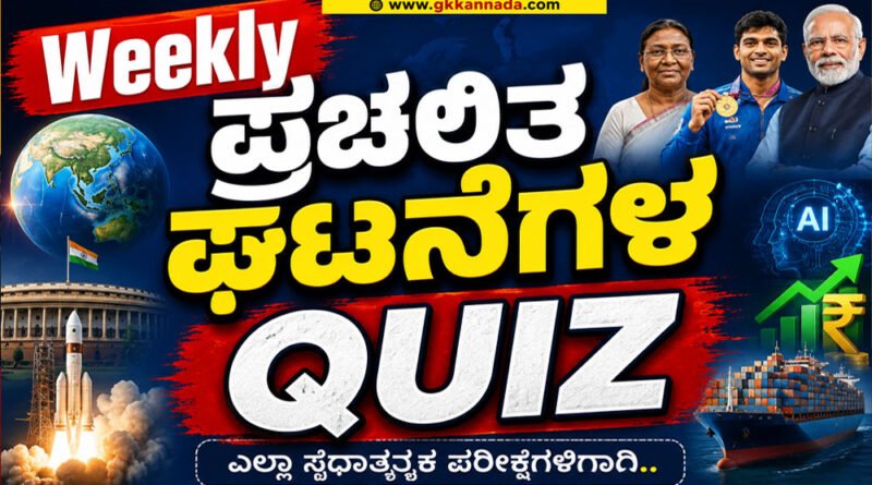 Weekly Current Affairs QUIZ